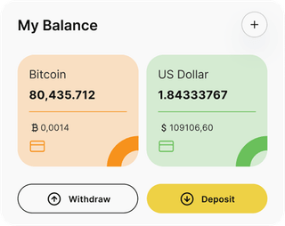 Faezotnim automated trading solution — dashboard overview